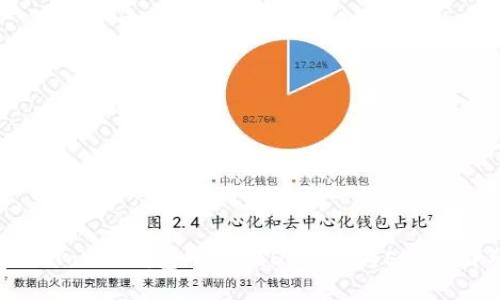 如何在imToken钱包中将USDT转换为ETH的详细指南