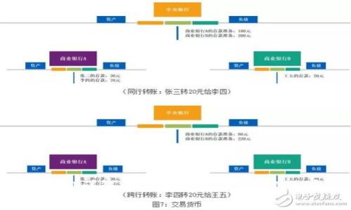 MetaMask详解：如何使用这个热门的加密钱包