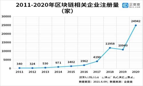 如何解决无法添加MetaMask的问题：详尽解决方案与常见问题解答