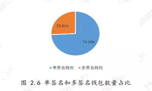 全面解析区块链钱包：构建安全与便利的数字资产管理工具