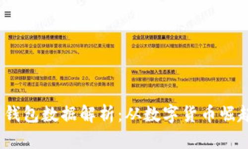 2011年比特币钱包数据解析：从数字货币崛起看钱包的发展