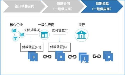 区块链钱包破空上限：了解新动向与前景