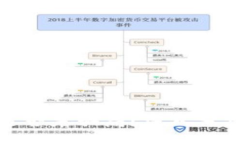 标题: 小狐钱包是否是骗局？深入分析与真实案例揭秘