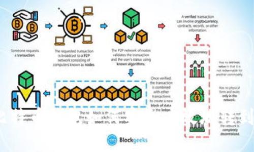 标题: 比特币钱包如何安全高效地转到火币网？