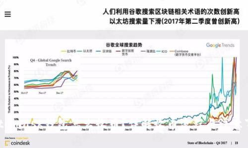 Metamask钱包怎么收币？详解收币流程与注意事项