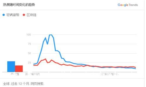 诺壹钱包：区块链技术的未来金融解决方案