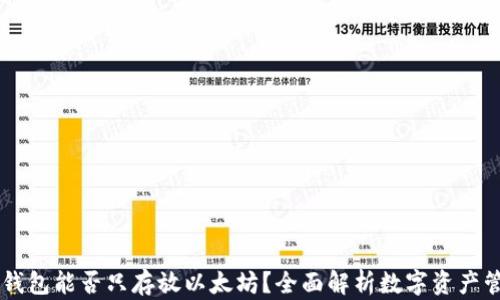 
IM钱包能否只存放以太坊？全面解析数字资产管理