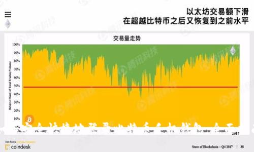 如何安全快捷地登录比特币手机钱包：全面指南