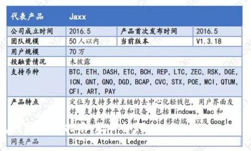 小狐钱包授权取消指南：教你如何 быстро 解除授权