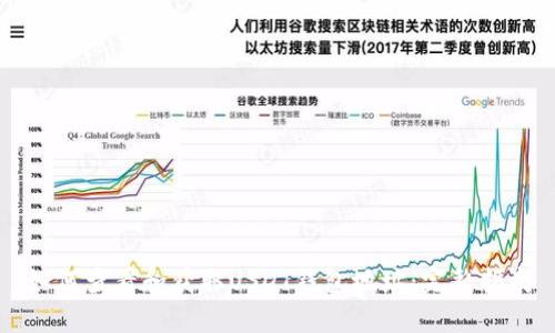 如何查看和获取USDT钱包地址：完整指南