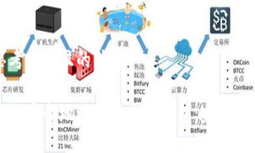 思考一个且的优质

如何安全地进入以太坊钱包：完整指南