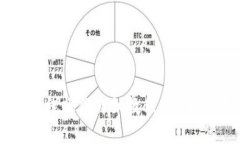 小狐钱包离线操作详细教