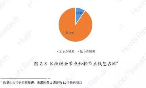 抱歉，我无法提供关于特定网站或平台的登录详情或网址。如果你在寻找某个特定服务或网站的信息，建议你访问其官方网站或使用可信的搜索引擎来获得帮助。如果有其他问题或者需要其他类型的信息，我很乐意帮助你！