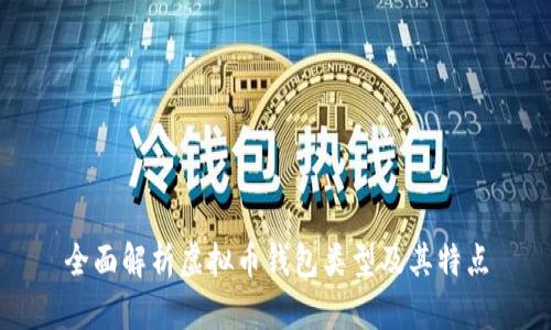 全面解析虚拟币钱包类型及其特点