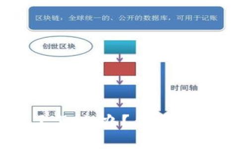 标题
小狐钱包不见了怎么办？你需要知道的解决方案