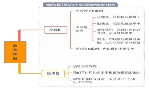 如何在iOS设备上下载并使用比特币钱包应用