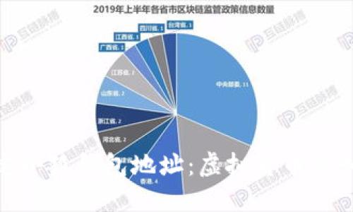 标题: 中本聪绑定小狐钱包地址：虚拟货币的如何操作与安全性