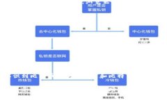 比特币钱包的地址在哪里