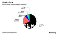 标题: 如何快速创建USDT钱