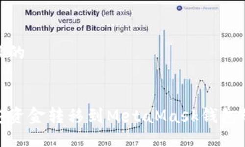 思考一个且的


如何将币安资金转移到MetaMask钱包的详细步骤