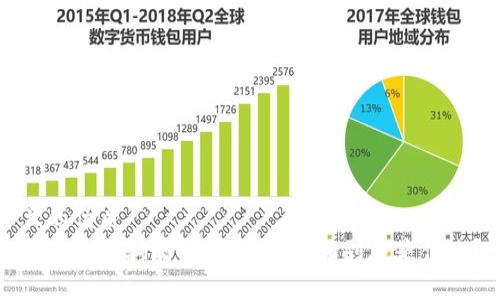 且的优质
小狐钱包骗局揭秘：它的真相到底是什么？