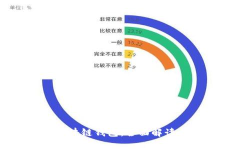 WinPay区块链钱包：全面解读与使用指南