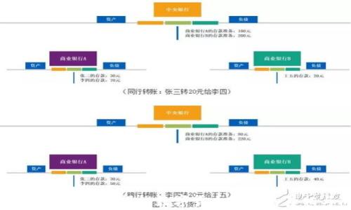 
区块链钱包事件真相：揭秘数字货币安全的真相与防范对策