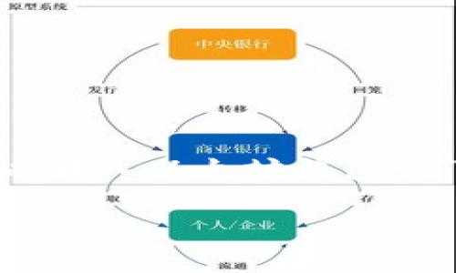 在这里，我将为您提供一个关于“ANT可以转入以太坊钱包吗”的，并包含相关关键词及一份内容大纲。

ANT代币能否转入以太坊钱包？全面解析