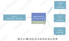 如何安全下载和使用Meta