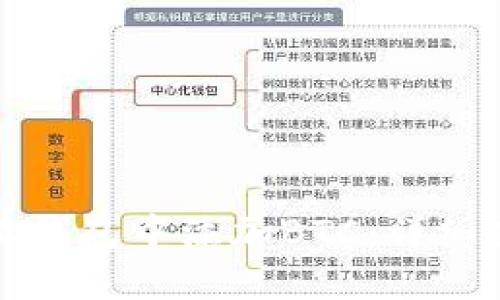 如何在小狐钱包中添加BTC：详细指南与技巧