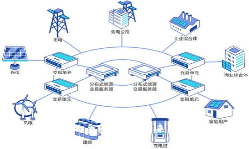 区块链钱包产业的全景解析：未来的发展趋势与机遇