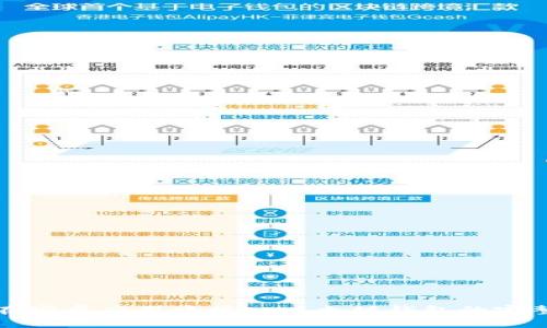 如何在安卓应用中接入以太坊钱包的完整指南