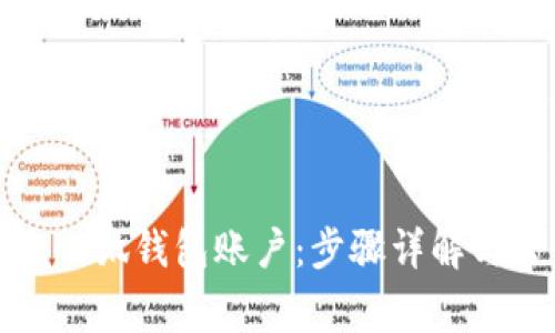 如何快速删除小狐钱包账户：步骤详解与常见问题解答