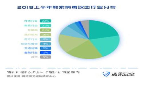 小狐钱包互转代币的详细指南