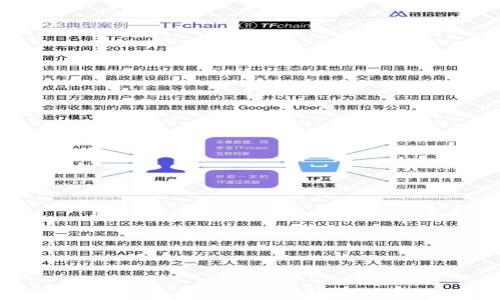 
深入了解比特币 Core 钱包：建立安全数字资产的基石