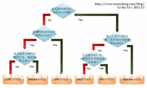 区块链技术钱包开发方案：构建安全、可靠的数字资产管理平台