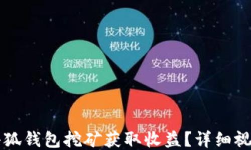 
怎样通过小狐钱包挖矿获取收益？详细视频教程分享