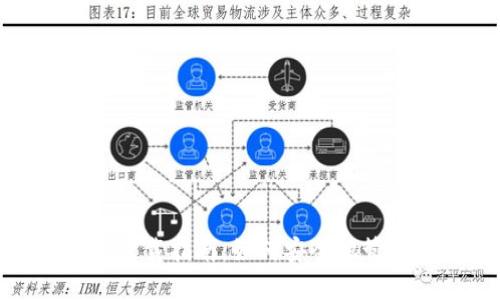 以太坊钱包Mac版下载指南：如何安全地管理你的以太坊资产