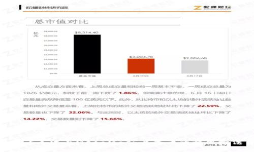 BSC无法在MetaMask上登录的解决方法