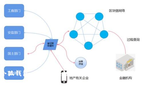 小狐钱包：基于区块链的数字资产管理新选择