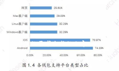 以下是根据您的需求生成的内容：

以太坊钱包入门指南：掌握数字资产管理的基础