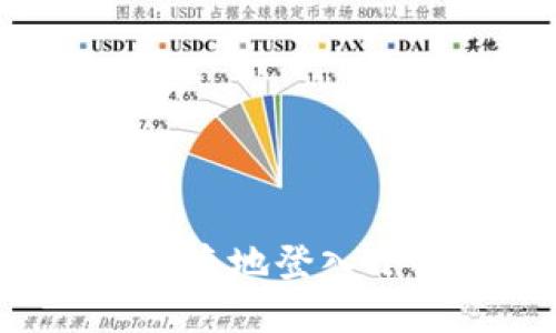 标题: 如何安全快捷地登入小狐钱包：用户指南