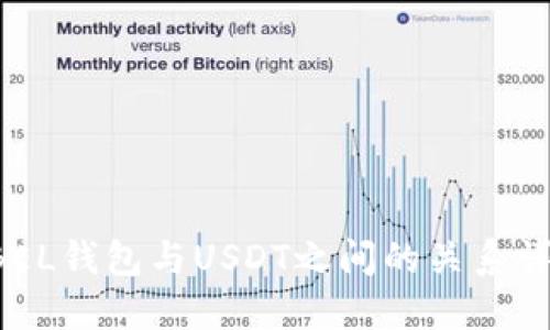 ABEL钱包与USDT之间的关系详解