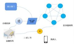 区块链钱包搭建费用详解