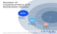 深入解析MetaMask CRX：数字