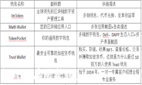 
jiaoti小狐钱包余额过期了怎么办？全面解析与解决方案/jiaoti
小狐钱包, 余额过期, 钱包解决方案, 财务管理/guanjianci
```

### 内容主体大纲

1. **引言**
    - 小狐钱包的基本介绍
    - 余额过期的常见现象与影响

2. **小狐钱包余额过期的原因**
    - 钱包的使用规则
    - 时间限制与政策变化
    - 账户活跃度与余额管理

3. **如何检查小狐钱包余额是否过期**
    - 登陆小狐钱包的步骤
    - 如何查看余额状态
    - 营销与通知信息的重要性

4. **过期余额的处理方法**
    - 可退款的情况
    - 余额续期与延长使用时间的途径
    - 联系客服的正确方式
   
5. **预防余额过期的策略**
    - 定期检查与管理余额
    - 自动续费与设置提醒
    - 使用小狐钱包的省钱技巧

6. **总结与建议**
    - 重新认识小狐钱包的价值
    - 用户的反馈与建议

### 正文内容

#### 引言

小狐钱包是一款近年来备受用户青睐的移动支付工具，因其便捷性和优惠活动，吸引了大量用户。然而，许多用户可能会遇到钱包余额过期的问题，这不仅影响了用户的消费体验，也让用户在资金使用上产生了困惑。本文将为您全面解析小狐钱包余额过期的原因、检查方法、处理方案及预防策略，帮助用户更好地管理自己的财务。

#### 小狐钱包余额过期的原因

首先，我们需要了解小狐钱包的使用规则。小狐钱包的余额使用通常受到一定时间限制，这意味着账户在长时间不活跃的情况下余额可能会被认为是过期。此外，钱包的政策有时会因为市场状况、监管要求等发生变化。

其次，账户的活跃度与余额的管理也密切相关。如果用户长期不进行任何支付或充值行为，钱包可能会自动将余额标记为过期。了解这些规则能够帮助我们避免不必要的损失。

#### 如何检查小狐钱包余额是否过期

检查小狐钱包余额是否过期并不是一项复杂的任务。首先，用户需要登录自己的小狐钱包账号，然后在首页或账户管理页面中查看余额状态。

在使用小狐钱包的过程中，用户应注意来自平台的通知与营销信息，这些信息通常会包含余额过期的警示，及时了解这些内容可以帮助用户避免余额失效。

#### 过期余额的处理方法

对于已经过期的余额，用户应该首先理解自己的情况。有些情况下，过期的余额是可以退款的，这取决于钱包的相关政策。

此外，用户也可以尝试联系小狐钱包的客服，询问是否有可能续期或延长余额的使用时间。正确的联系方式和咨询技巧能够显著提高问题解决的效率。

#### 预防余额过期的策略

为了避免余额过期，用户可以采取一些措施来定期检查和管理自己的余额情况。例如，设定一个自动提醒，以便在余额减少到一定额度时及时充值。

此外，了解小狐钱包的省钱技巧，合理使用账户内余额，可以有效减少余额过期的风险。

#### 总结与建议

总的来说，小狐钱包余额过期的问题虽然常见，但通过合理的管理和预防措施，用户可以最大限度地降低经济损失。希望通过本文的介绍，您能更好地理解小狐钱包的使用规则，合理规划您的财务。

### 相关问题及详细介绍

#### 问题1: 小狐钱包的余额会在哪些情况下过期？

##### 小狐钱包的余额过期情况分析

p 小狐钱包的余额过期通常涉及多个方面的原因。其中最常见的是账户长时间不活跃，这意味着如果在一定时间内没有任何交易记录，那么余额可能会被系统自动标记为过期。

此外，还有部分情况下，用户在进行充值或消费时若没有完成支付交易，那么这部分资金也可能存在过期的风险。为了避免这种情况，用户建议进行定期的小额消费，以保持账户的活跃状态，从而防止余额过期。

还有值得关注的是，钱包的政策变化可能导致余额过期。例如，在政府出台新规期间，钱包的使用规则也可能会随之调整，用户如未及时获取这些信息，可能导致余额失效。因此，关注钱包发布的通知与公告至关重要。

##### 影响余额过期的其他因素

除了账户活跃度和政策变化外，使用小狐钱包的手续费和服务费也可能影响余额。如果余额低于小狐钱包规定的最低使用额度，可能会被扣除服务费，剩余余额在不断减少中，最终走向过期。

为了有效管理余额，用户应时常查看自己的消费账单，确保余额能够维持在一定的高度，同时要了解相关的使用费用，这样有助于避免余额因账户不活动或费用扣除而提前过期。

#### 问题2: 如何方便快速地检查小狐钱包的余额状态？

##### 查看小狐钱包余额的步骤

检查小狐钱包余额的第一步是打开小狐钱包的官方应用程序或网页。确保您已经成功登录账户。然后，您可以在首页或账户管理页面直接看到余额显示。

在某些情况下，您可能需要进入“我的账户”选项，点击“余额”以获取更详细的余额信息，包括是否存在过期余额。同时，您也可以通过阅读通知消息，了解余额的有效期以及任何即将到来的过期日期。

##### 移动设备与网页版的适配

无论是使用移动设备还是网页版，其实在查看余额的操作流程都是非常相似的。用户若在移动端使用小狐钱包，确保APP是最新版本，以防出现因为更新滞后导致的余额显示错误或信息不全。网页版可能在某些功能上略有不同，用户在使用时需适应不同界面设计。

通过合理的管理，用户可以及时了解余额状态，避免因过期而造成经济损失。

#### 问题3: 在小狐钱包的过期余额能否退回？

##### 针对过期余额退款的政策

对于用户在小狐钱包中因过期而搁置的余额，是否能退回取决于该平台的政策。某些情况下，如果余额在过期之前已经完成充值，并存在使用记录，仍可申请退款。

用户应首先去了解小狐钱包的具体退款政策，并提前保存好相关的交易凭证，客服在处理退款申请时，往往需审核申请者的充值及消费数据。

##### 申请退款的步骤与注意事项

如果您确认余额过期且希望申请退款，首先建议联系小狐钱包的客服，确保其接受退款申请。一旦确认退款事宜，您需准备相关的账户信息以及过期余额的证明。

同时关注客服的处理时长，确保在合理范围内进行催促，不要让申请超出处理期限。用户在申请退款过程中也需注意提供的信息需准确，避免出现因信息混淆而导致申请失败的状况。

#### 问题4: 小狐钱包余额过期后是否有续期的可能？

##### 余额续期的条件

小狐钱包通常不会支持余额的自动续期，但在特殊情况下，可以通过申请来延长余额的有效期。这需要用户展示相关的交易行为和消费记录。

如果用户在账户中有长期的活跃交易，客服通常会根据用户的账户行为，对续期请求进行审核。合理的申请说明能帮助用户提高续期成功率。

##### 续期申请的流程与建议

若用户希望进行余额续期，首先需收集好账户交易记录及过期信息，尽量确保在过期之前尽快联系客服进行申请。清晰的说明和合理的理由也能帮助申请的成功率。

另外，用户可尝试利用小狐钱包的在线客服沟通工具，提高沟通的效率，这样在时效上也能更好地满足续期的需求。

#### 问题5: 如何有效地管理小狐钱包，避免余额过期？

##### 定期检查余额的重要性

要有效管理小狐钱包，最基本的做法是定期检查余额。这包括关注账户内的每一次消费、充值及提现，确保明确了解自己的财务状况。

用户可以设定固定的时间，比如每周或每月，以排除余额过期的风险，这种习惯能够帮助用户养成良好的财务管理意识，减少因过期产生的损失。

##### 使用自动提醒功能与设定消费计划

许多钱包应用都有设定自动提醒功能，用户可以根据个人需求在应用中设定当余额低于某一额度时自动提醒，确保及时进行消费或充值。

此外，制定合理的消费计划也是预防余额过期的有效策略。例如，设定每月的使用额度，确保账户内余额能够拥有相对充裕的余额，更能提升使用的效用。

#### 问题6: 小狐钱包的客服有哪些联系方式，如何更有效地联系他们？

##### 寻找客服联系方式的途径

小狐钱包提供了多种联系方式，用户可以从官方网站或应用中获取最新的客服信息，这些信息应包括电话、在线客服、小助手等多种渠道。

在联系客服时，建议提前准备好个人信息和账户记录，以便客服在收到帮助请求时能快速找到相关信息并给予回应。

##### 通过有效沟通提高客服处理效率

在与客服沟通过程中，务必表达清晰的问题及需求，避免信息过载或混淆，保证客服能够准确捕捉到用户的诉求。同时可以通过记录问题与处理结果，做到对投诉或申请结果的跟踪。

通过以上的沟通技巧，用户不仅能提高处理问题的效率，也能在更加复杂的情况下，合理保障自己的权益。
```

以上内容为根据“小狐钱包余额可能已过期”的主题设计的完整文档，包括、关键词、详细的大纲和编写内容，其中包含六个相关问题及其详细解答。希望对您有所帮助！