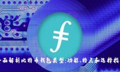 全面解析比特币钱包类型