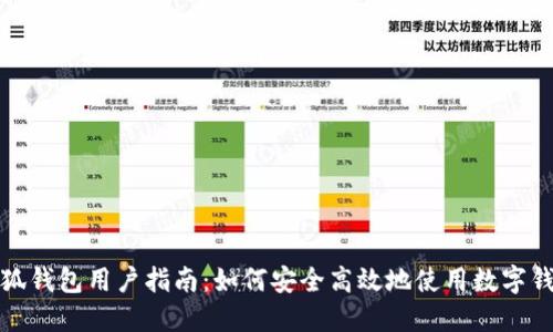 小狐钱包用户指南：如何安全高效地使用数字钱包