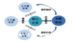 Metamask授权详解：如何安全