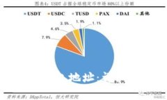 如何查看比特币钱包地址